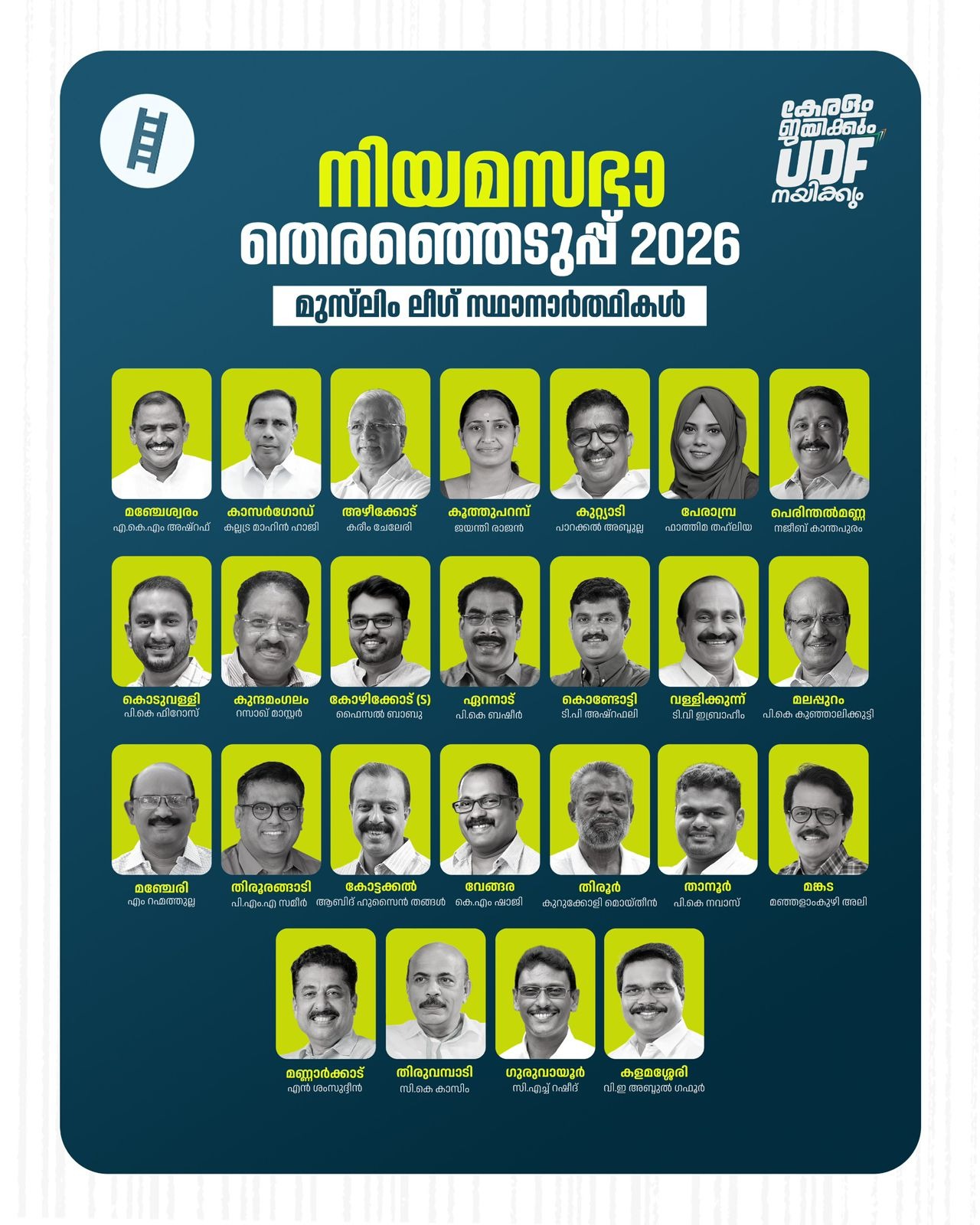 മുസ്ലിം ലീഗ് സ്ഥാനാര്‍ത്ഥി പട്ടിക പുറത്തിറങ്ങി; പ്രമുഖര്‍ അണിനിരക്കുന്നു