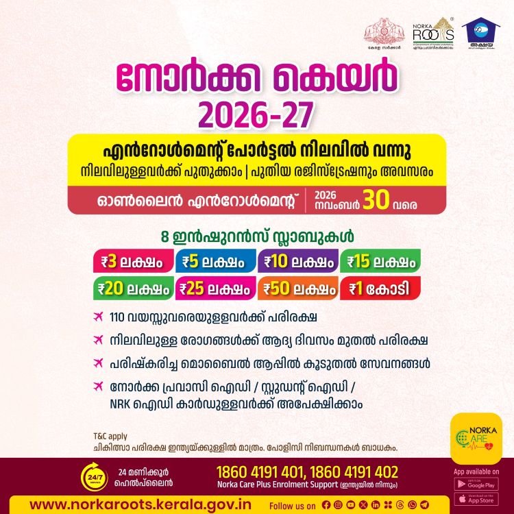 പ്രവാസികള്‍ക്കായുള്ള നോര്‍ക്ക കെയര്‍ എന്റോള്‍മെന്റ് പോര്‍ട്ടല്‍ നിലവില്‍ വന്നു'; നിലവിലുള്ളവര്‍ക്ക് പുതുക്കുന്നതിനും പുതിയ രജിസ്‌ട്രേഷനും അവസരം